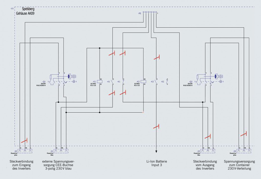 Bild 2: Stromlaufplan zur Anfrage 